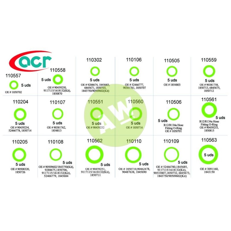 KIT JUNTAS MANTENIMIENTO OPEL (KIT 1)